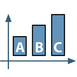 Statistics for beginners